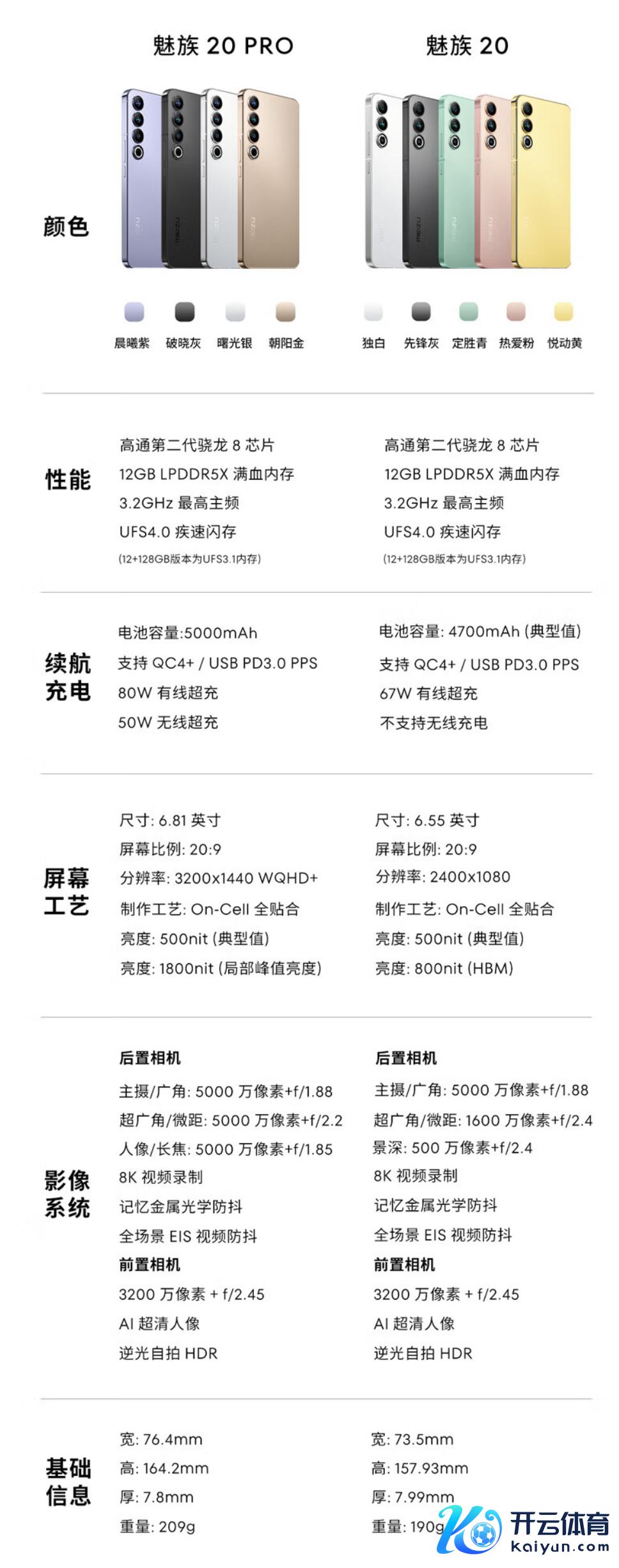 京东魅族 20 PRO 手机12+256GB2339 元 6 期免息直达诱骗