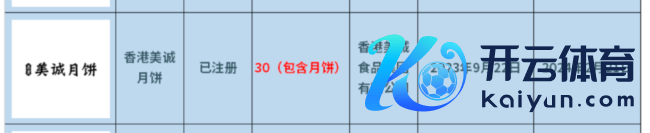 好意思诚月饼"告白图主厨身份被扒：香港品牌疑团下的销售冠军