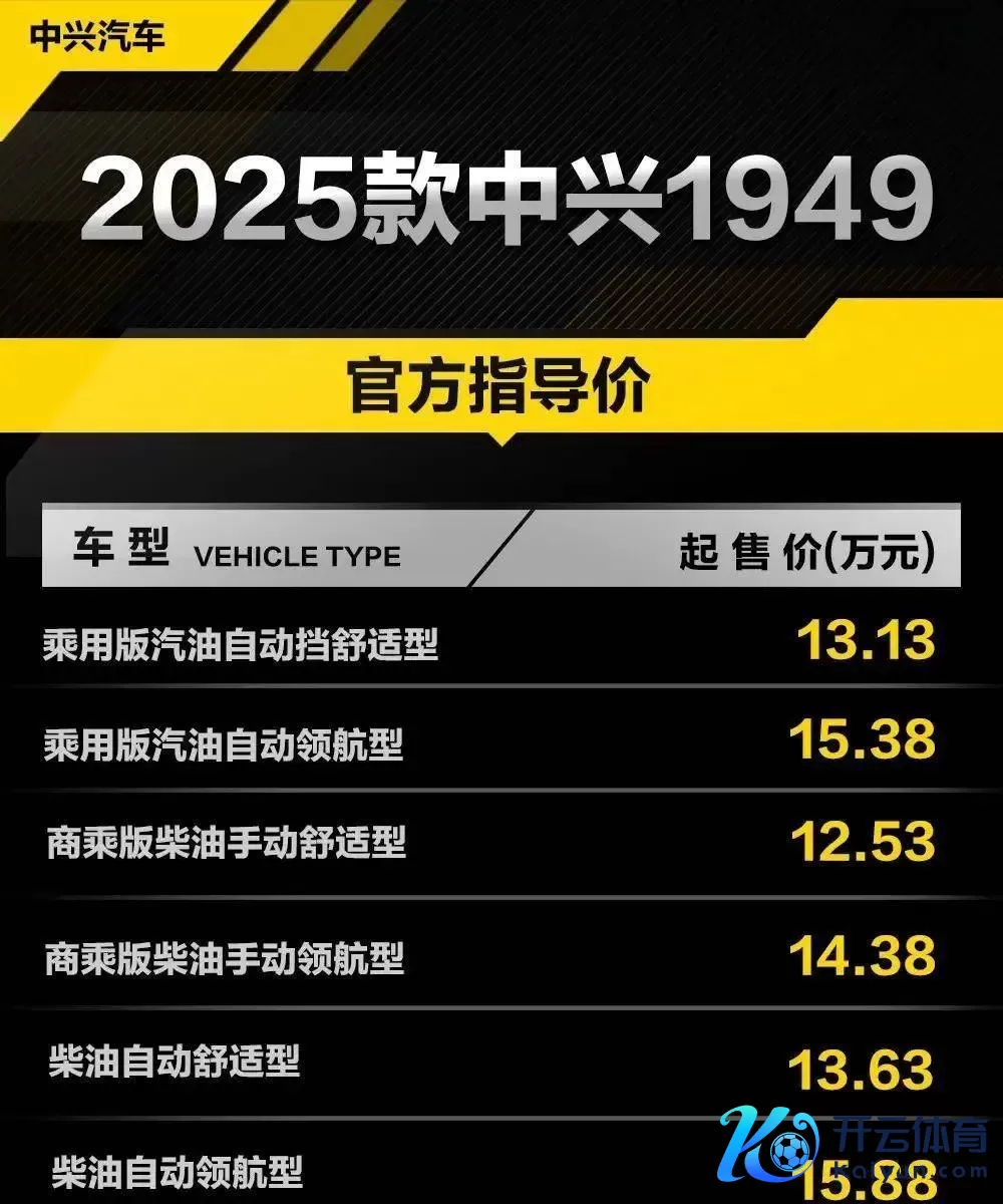 中兴1949亮相市集，售价12.53万元起 选日产2.3T柴油机+8AT