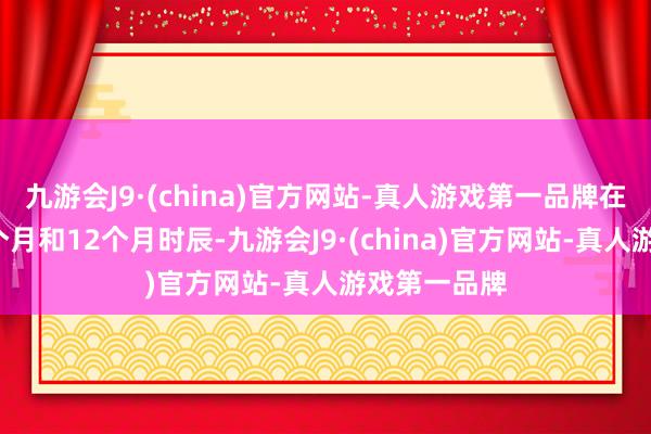 九游会J9·(china)官方网站-真人游戏第一品牌在降息后的3个月和12个月时辰-九游会J9·(china)官方网站-真人游戏第一品牌