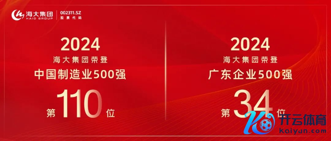 海大集团跃升2024中国制造业企业500强第110位、广东企业500强第34位！